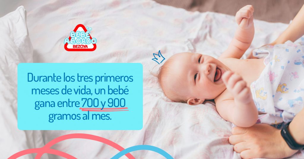 Durante los tres primeros meses de vida, un bebé gana entre 700 y 900 gramos al mes. 